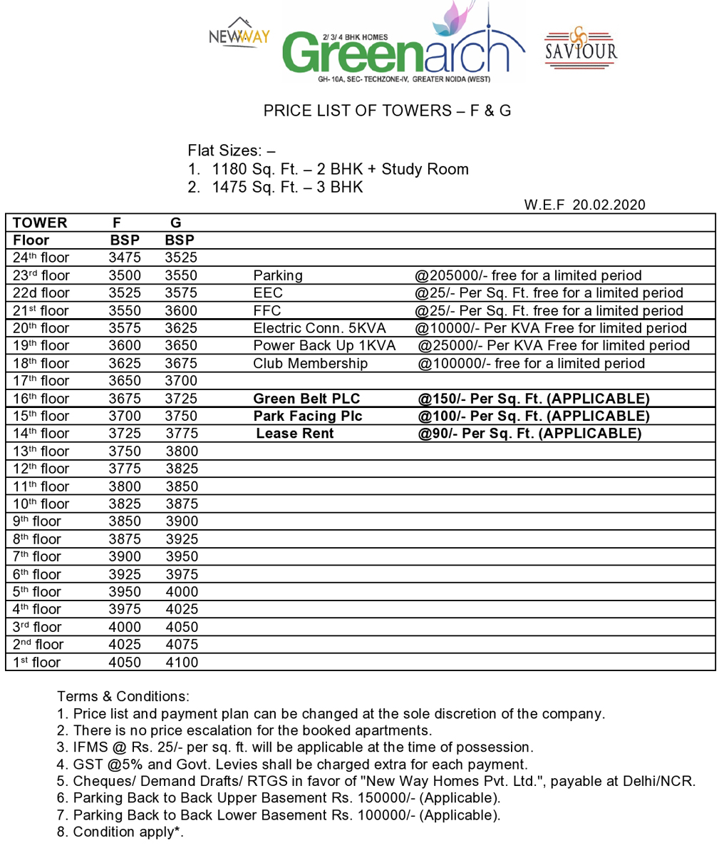 Price List Of F and G