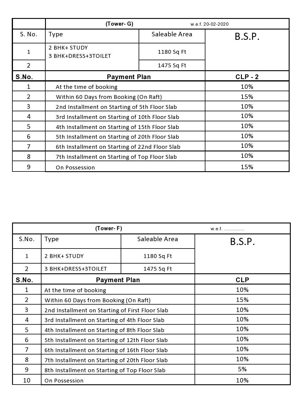 Price List Of F and G